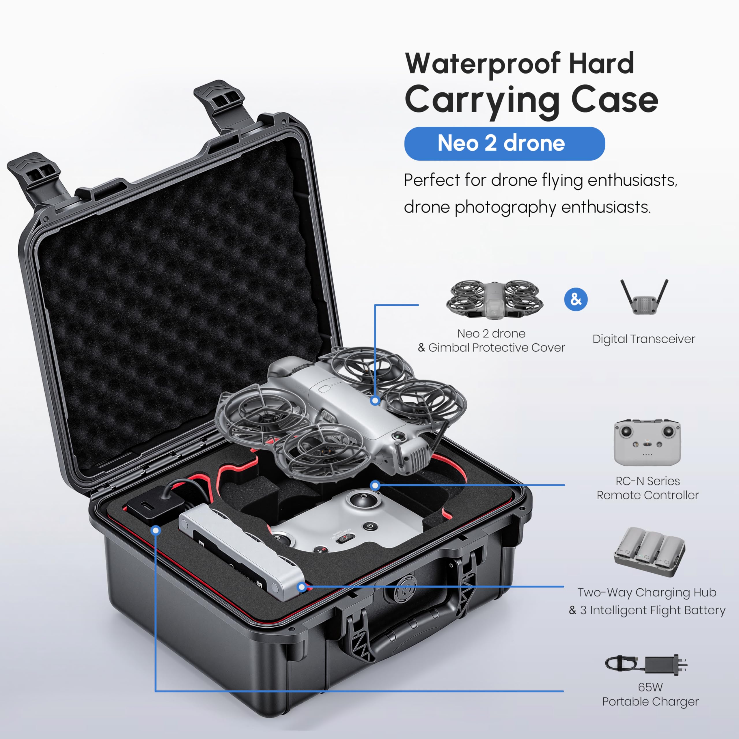 Drone Controller Hood - NEO 2 케이스, DJI Neo 2