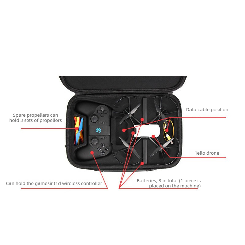 텔로 드론용 보관 케이스 – 휴대용 EVA 하드쉘 가방 - Drone Hard Shell Case 리뷰 및 가격