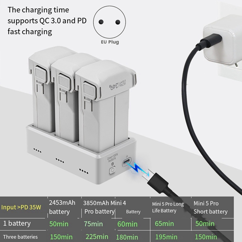 DJI Mini 5 Pro/Mini 4 Pro/Mini - Drone Charging Hub 리뷰 및 가격